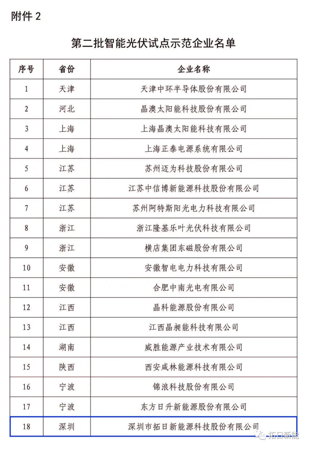 mg冰球突破(中国)官方网站