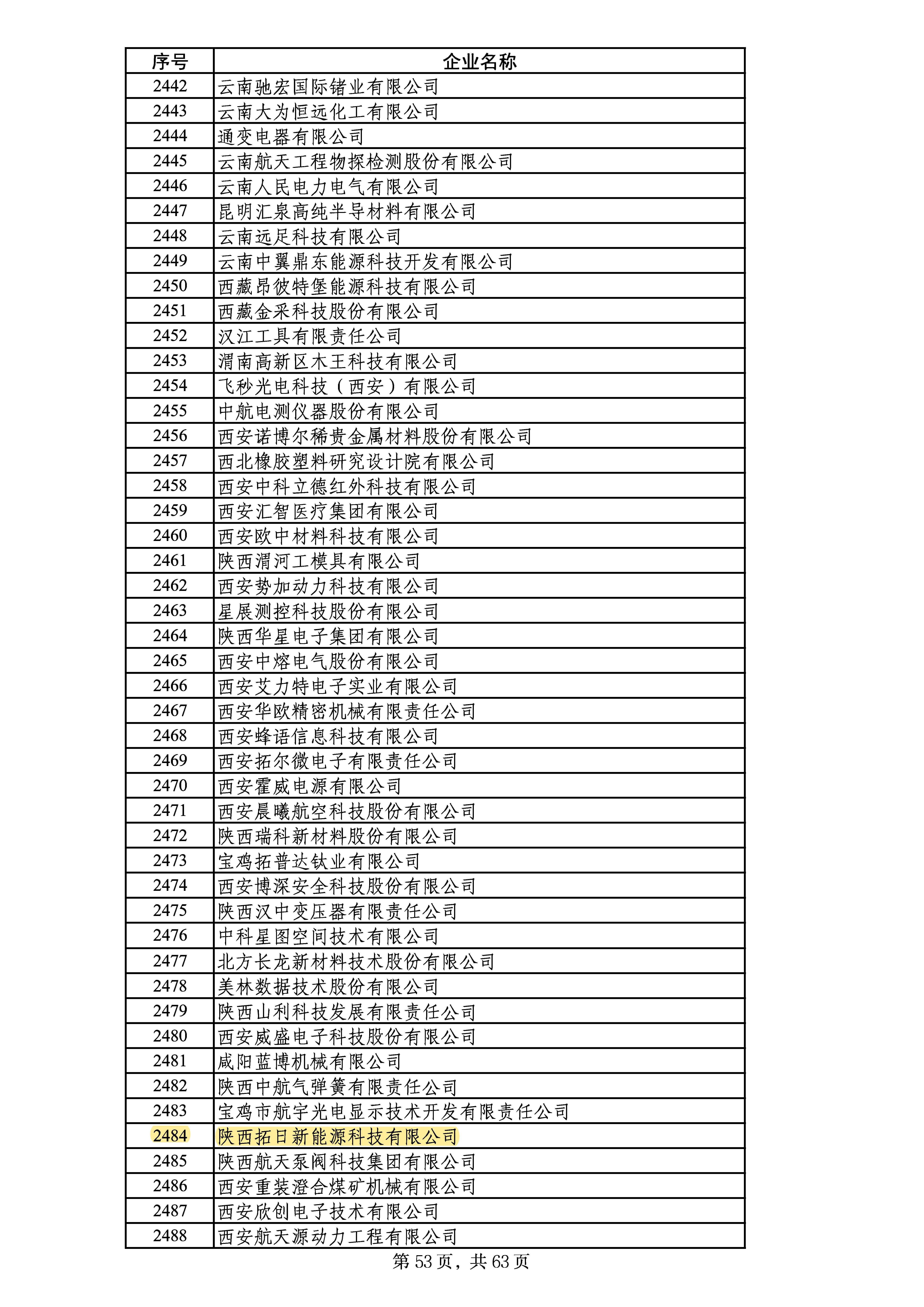 mg冰球突破(中国)官方网站